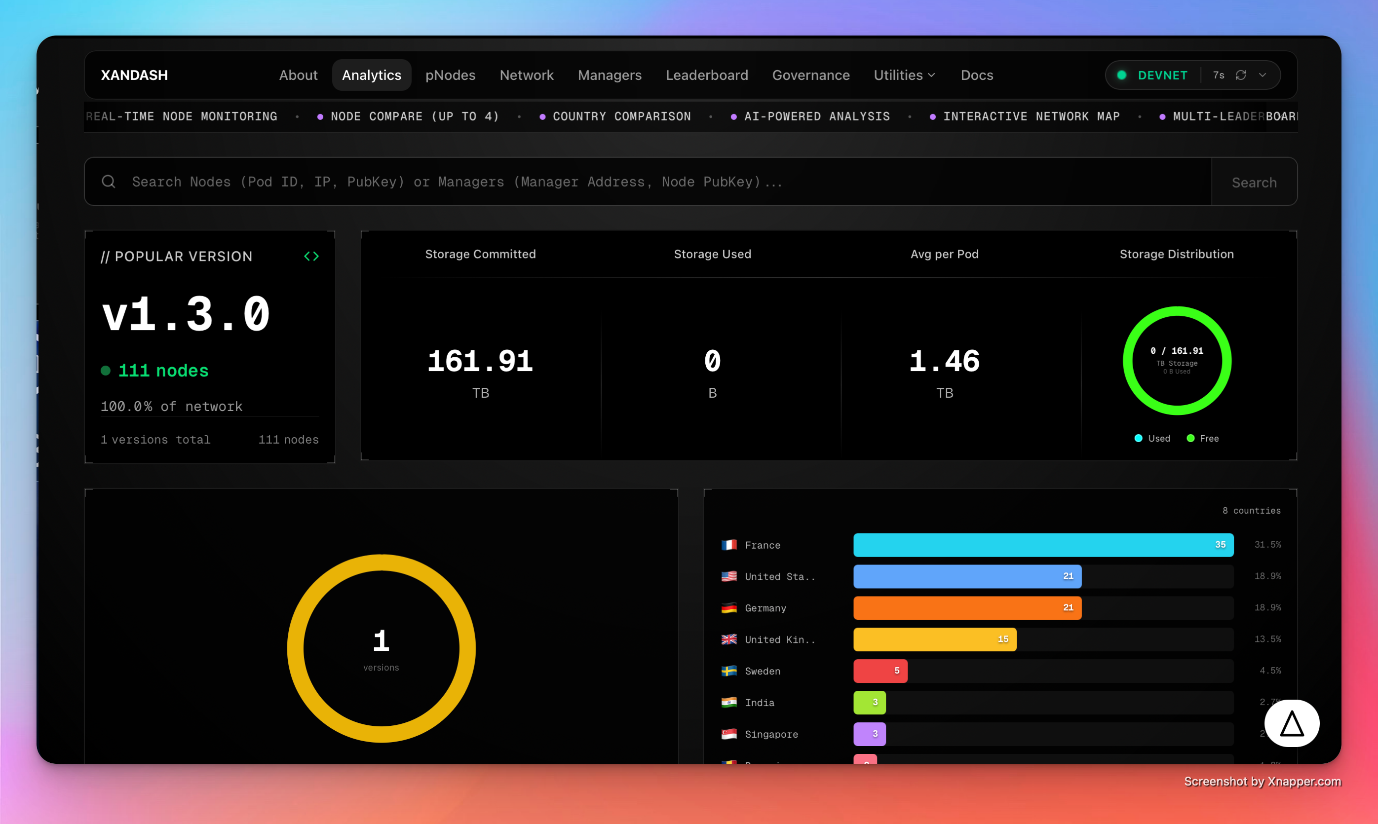 Screenshot of Xandash project